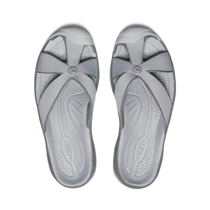 Women KEEN SlipOns Bali AlloySteel Grey Leather FlipFlop Women KEEN SlipOns Bali AlloySteel Grey Leather FlipFlop