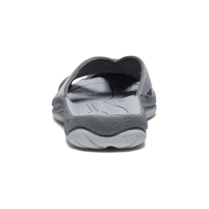 Women KEEN SlipOns Bali AlloySteel Grey Leather FlipFlop Women KEEN SlipOns Bali AlloySteel Grey Leather FlipFlop