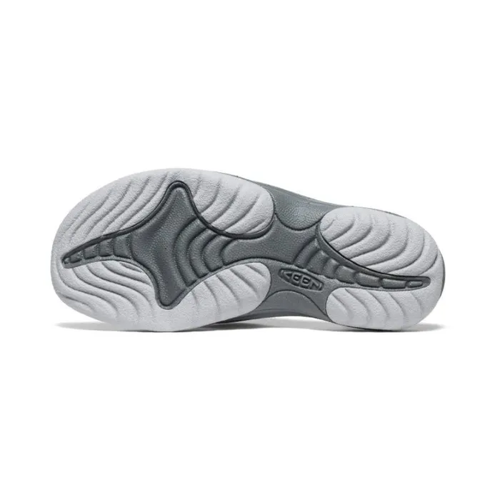 Women KEEN SlipOns Bali AlloySteel Grey Leather FlipFlop Women KEEN SlipOns Bali AlloySteel Grey Leather FlipFlop