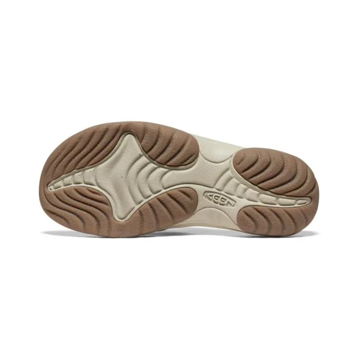 Women KEEN SlipOns Kona Flip Nostalgia RosePlaza Taupe Leather FlipFlop Women KEEN SlipOns Kona Flip Nostalgia RosePlaza Taupe Leather FlipFlop