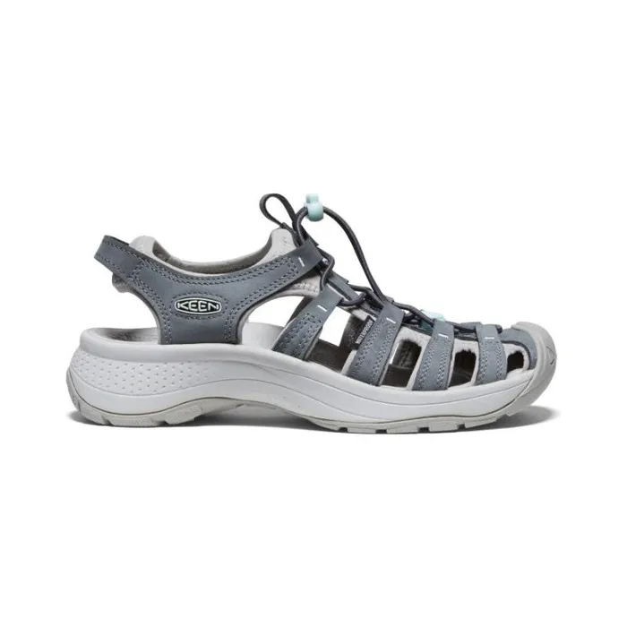 Women KEEN Water Astoria West Leather Sandal